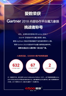 数据管理基础设施赋能工业互联网 大数据公司的核心引擎