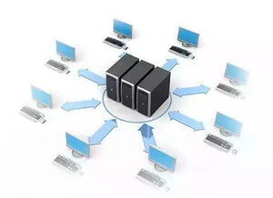 智能工厂规划的十大核心要素 以工业互联网数据服务为基石